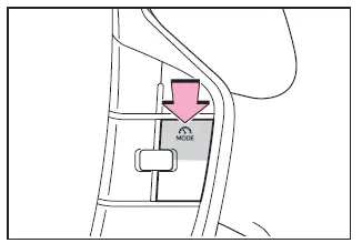Subaru Solterra cruise control activation indicator light