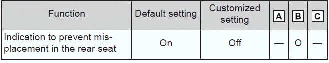 Subaru Solterra rear seat reminder configuration interface