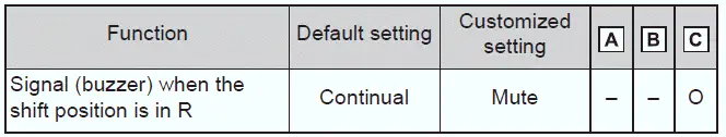 Subaru Solterra reverse warning sound configuration