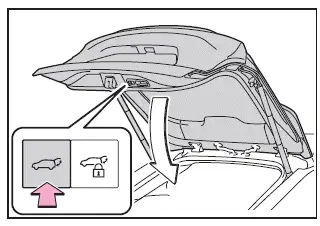 Subaru Solterra adjustable back door height setting procedure