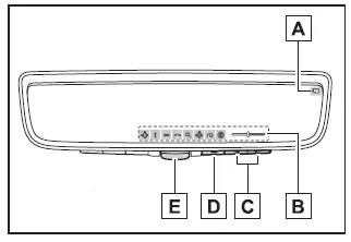 Subaru Solterra digital inner mirror components including camera indicator buttons and lever