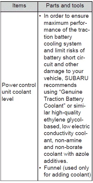 Subaru Solterra maintenance overview safety precautions illustration side components