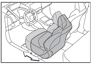 Subaru Solterra power easy access seat movement during entry and exit
