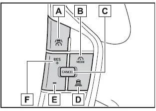 Subaru Solterra cruise control steering wheel buttons and controls