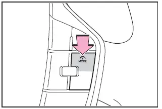 Subaru Solterra cruise control activation indicator on dashboard