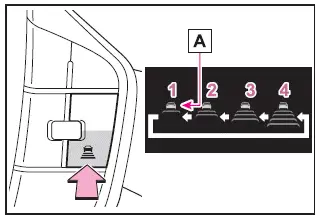 Subaru Solterra following distance indicator levels