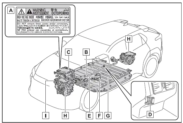 Subaru Solterra high voltage system components diagram with warning labels and orange cables