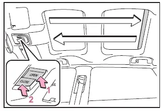 Subaru Solterra electronic sunshade control buttons on overhead console