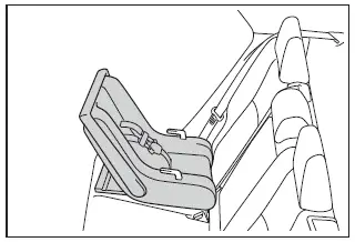 Subaru Solterra rear-facing infant child seat correctly positioned on rear seat