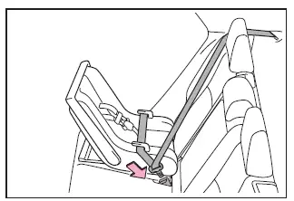 Subaru Solterra seat belt routing through rear-facing child seat