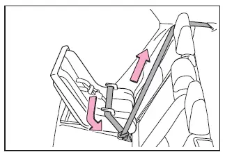Subaru Solterra tightening child restraint system using seat belt
