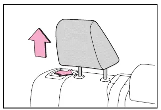 Subaru Solterra head restraint removal for forward-facing child seat installation