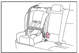 Subaru Solterra seat belt installation for forward-facing child seat