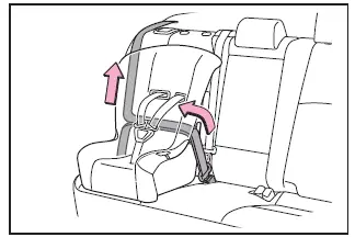 Subaru Solterra final tightening of forward-facing child restraint