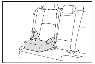 Subaru Solterra booster seat basic type positioning