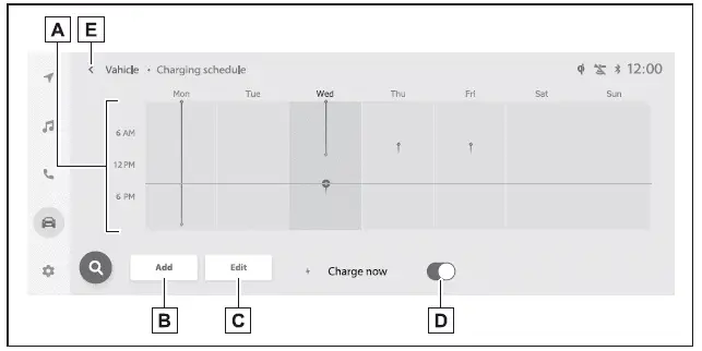Subaru Solterra charging schedule screen layout with labeled functions