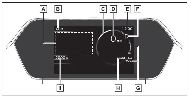Subaru Solterra instrument cluster layout with gauges and digital displays
