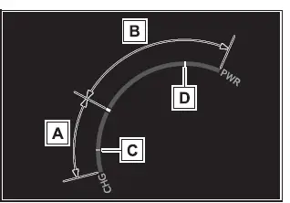 Subaru Solterra power meter showing energy flow and regeneration levels