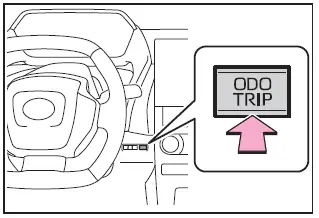 Subaru Solterra trip meter reset control button
