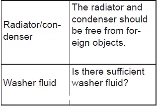 Subaru Solterra motor compartment components overview diagram