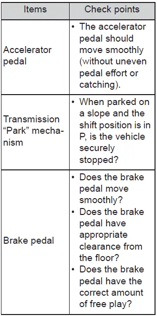 Subaru Solterra interior maintenance inspection dashboard and controls