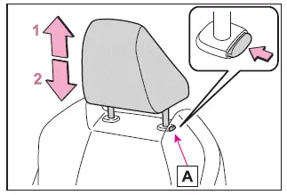 Subaru Solterra front head restraint height adjustment positions