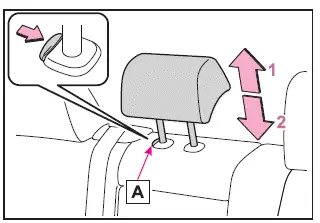 Subaru Solterra rear center head restraint adjustment operation
