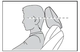 Subaru Solterra correct head restraint height alignment with ears