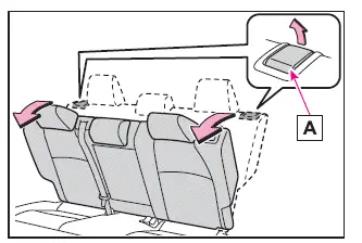 Subaru Solterra rear outer seat folding for head restraint removal