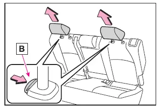 Subaru Solterra rear outer head restraint removal button and movement