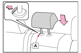 Subaru Solterra rear center head restraint installation