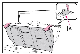 Subaru Solterra rear seat folding for head restraint installation