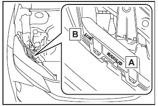 Subaru Solterra headlight vertical adjustment bolts A and B location diagram