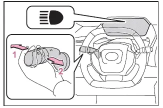 Subaru Solterra high beam lever operation diagram