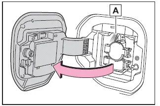 Subaru Solterra charging port lid opening with inlet light indication
