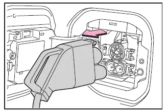 Subaru Solterra DC charging connector returned to holder after charging