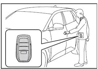 Subaru Solterra preparing for jump start with jumper cables and second vehicle
