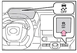 Subaru Solterra attempting to free vehicle from mud or snow using traction techniques