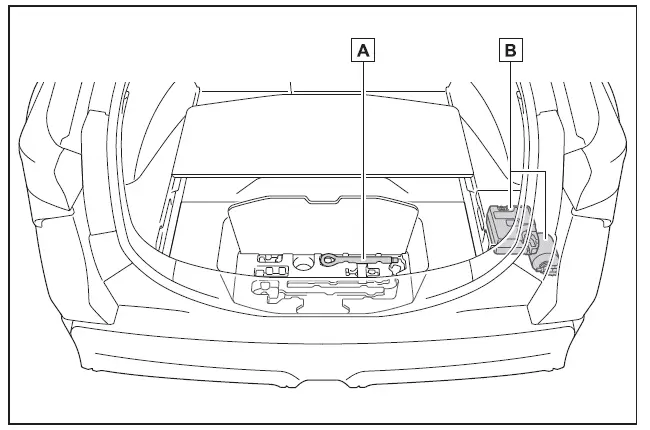 Subaru Solterra repair kit and towing eyelet storage location diagram
