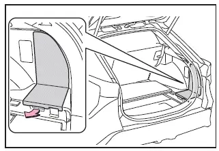 Subaru Solterra removing storage cover for repair kit access