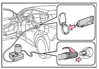 Subaru Solterra reconnecting tire repair kit after short drive for sealant distribution