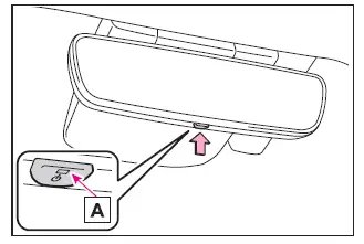 Subaru Solterra rear view mirror anti glare control button and indicator light