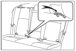 Subaru Solterra rear seat LATCH anchor locations for child restraint installation