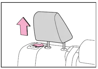 Subaru Solterra head restraint adjustment or removal for LATCH child seat installation