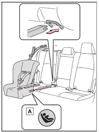 Subaru Solterra rigid LATCH connector installation onto anchors