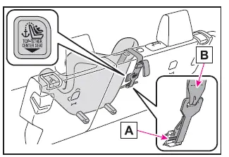 Subaru Solterra rear center seat top tether anchor bracket