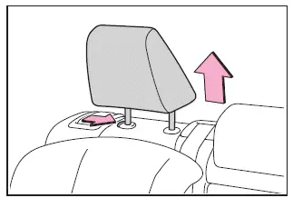 Subaru Solterra head restraint removal for top tether strap installation