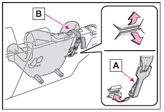 Subaru Solterra attaching top tether strap hook to anchor bracket