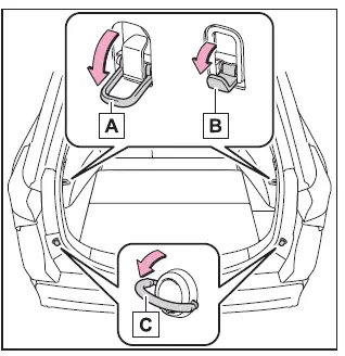 Subaru Solterra cargo hooks locations and types in luggage compartment