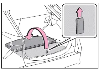 Subaru Solterra deck board folded forward position